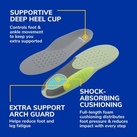 Dr. Scholl\'s Extra Support Insoles for Women, Size 6-11, 1 Pair, Trim to Fit Inserts Dr. Scholl\'s Extra Support Insoles for Women, Size 6-11, 1 Pair, Trim to Fit Inserts