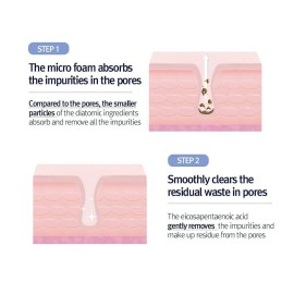 Pyunkang Yul [PKY] Low pH Pore Deep Cleansing Foam, Pore Cleanser with Fluffy Microbubbles, AHA, Witch Hazel, Zero Irritation, Korean Skincare (3.38 Fl. Oz, 100ml)