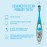 Jordan* Step 2 Kids Toothbrush, 3-5 Years, Soft Bristles, BPA Free (4 Pack) Blue & Green