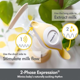 Medela Manual breast pump with Flex Shields Harmony Single Hand for More Comfort and Expressing More Milk Medela Manual breast pump with Flex Shields Harmony Single Hand for More Comfort and Expressing More Milk