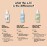 e.l.f. Stay All Night Micro-Fine Setting Mist, Hydrating & Refreshing Makeup Setting Spray For 16HR Wear-time, Vegan & Cruelty-Free, 2.7 Fl Oz