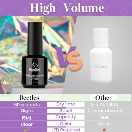 Beetles Nail Foil Glue Gel for Transfer Stickers - 15ML Manicure DIY Art Gel - LED Lamp Required