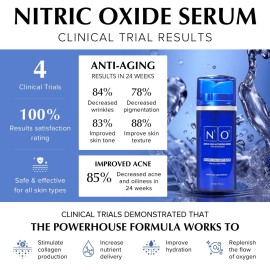 Nitric Oxide Activating Serum with Antioxidants | Hydrating Serum For Face | Decreases Wrinkles | Pore Minimizer | Improves Skin Texture | Helps Dark Spots | 1 Fl Oz, 30ml Nitric Oxide Activating Serum with Antioxidants | Hydrating Serum For Face | Decreases Wrinkles | Pore Minimizer | Improves Skin Texture | Helps Dark Spots | 1 Fl Oz, 30ml