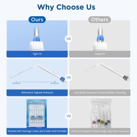 Replacement Tips for Waterpik Water Flosser (6 Classic Jet Tips & Storage Case Bundle) Replacement Tips for Waterpik Water Flosser (6 Classic Jet Tips & Storage Case Bundle)