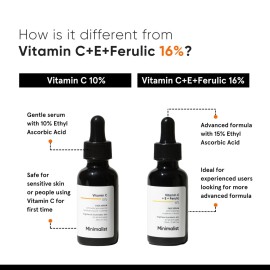 Minimalist 10% Vitamin C Serum for Brightening | Improves Hydration | For All Skin Types | For Women & Men | 1 Fl Oz / 30 ml
