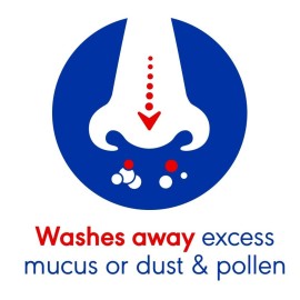 Otrivin Breathe Clean Daily Nasal Wash, 100 ml