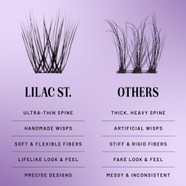 Lilac St - Originals Natural Faux Eyelash Clusters (12mm) - Soft, Natural Look - DIY Lash Extension Wisps - Lightweight & Lifelike - Lasts 10 Days - Cruelty Free, Vegan, Women Founded - 10 Lashes