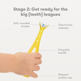 Frida Baby Grow-with-Me Baby Toothbrush Training Set | Infant to Toddler Toothbrush 0-12 months, Cleans All Sides at Once, Oral Care for Sensitive Gums | Yellow Frida Baby Grow-with-Me Baby Toothbrush Training Set | Infant to Toddler Toothbrush 0-12 months, Cleans All Sides at Once, Oral Care for Sensitive Gums | Yellow