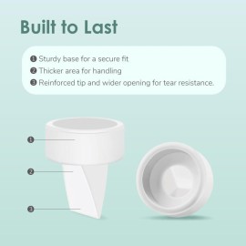 Maymom Pump Parts Compatible with Spectra S1 S2 9 Plus Synergy Gold Incl Duckbill Valve Silicone Membrane Not Original Spectra S1 S2 Replacement Pump Parts