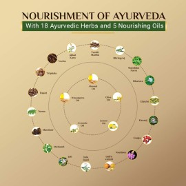 sesa Hair Oil in Lotion Non-Sticky Oil Replacement Bhringraj & 17 Ayurvedic Herbs with 7 Nourishing Oils & Vitamin E All Hair Types NO Mineral Oil 100 ml (Pack of 1) Hair Oil in Lotion 100ml sesa Hair Oil in Lotion Non-Sticky Oil Replacement Bhringraj & 17 Ayurvedic Herbs with 7 Nourishing Oils & Vitamin E All Hair Types NO Mineral Oil 100 ml (Pack of 1) Hair Oil in Lotion 100ml