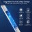 MEIRUBY Lighter Electric Candle Lighter Birthday Women\'s Day Gifts for Women Mom Wife Men, Long Electronic Rechargeable USB Lighter Arc Windproof Flameless Lighters for Candle Camping BBQ (Silver)
