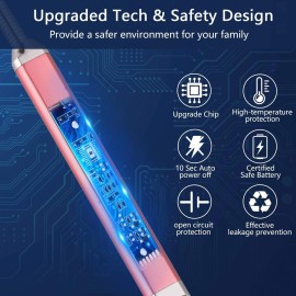 MEIRUBY Electric Candle Lighter Birthday Mothers Day Gifts for Mom from Daughter Son, USB Arc Rechargeable Windproof Long Lighter for Candle, Gift for Mom Women Men Wife Sister MEIRUBY Electric Candle Lighter Birthday Mothers Day Gifts for Mom from Daughter Son, USB Arc Rechargeable Windproof Long Lighter for Candle, Gift for Mom Women Men Wife Sister