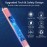 MEIRUBY Electric Candle Lighter Birthday Mothers Day Gifts for Mom from Daughter Son, USB Arc Rechargeable Windproof Long Lighter for Candle, Gift for Mom Women Men Wife Sister