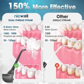 Nicwell Water Dental Flosser Teeth Pick - Cordless Portable 4 Modes Rechargeable Flossers Oral Irrigator IPX7 Waterproof Travel Gum Floss Cleaner Deep Cleaning Flossing Picks for Home Daily Shower Nicwell Water Dental Flosser Teeth Pick - Cordless Portable 4 Modes Rechargeable Flossers Oral Irrigator IPX7 Waterproof Travel Gum Floss Cleaner Deep Cleaning Flossing Picks for Home Daily Shower