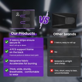 RIYA Waist Trimmer Sweat Waist Trainer for Wome and Men Waist Sweat Belt Band Belly Stomach Wrap Purple RIYA Waist Trimmer Sweat Waist Trainer for Wome and Men Waist Sweat Belt Band Belly Stomach Wrap Purple