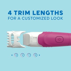 Schick Hydro Silk TrimStyle Razor with Bikini Trimmer for Women | 2-in-1 Bikini Razor for Women and Womens Trimmer for Pubic Hair, Includes 1 Waterproof Handle, 3 Refills & 1 AAA Battery Schick Hydro Silk TrimStyle Razor with Bikini Trimmer for Women | 2-in-1 Bikini Razor for Women and Womens Trimmer for Pubic Hair, Includes 1 Waterproof Handle, 3 Refills & 1 AAA Battery