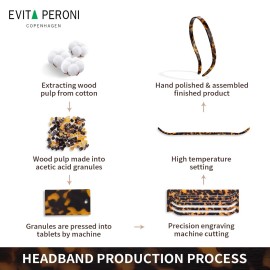 EVITA PERONI Hair Band for Eyewear, No Pressure, Non Slip Fashion Thin Headbands for Women - Tortoise - Hairband for Women\'s Hair EVITA PERONI Hair Band for Eyewear, No Pressure, Non Slip Fashion Thin Headbands for Women - Tortoise - Hairband for Women\'s Hair