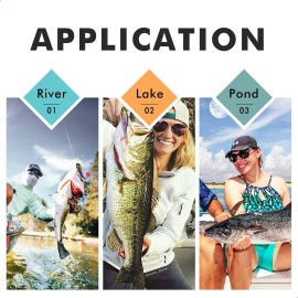 TRUSCEND Fishing Lures for Bass Trout Jighead Lures Paddle Tail Swimbaits Soft Fishing Baits Freshwater Saltwater Jigging Bass Gear Gifts for Men TRUSCEND Fishing Lures for Bass Trout Jighead Lures Paddle Tail Swimbaits Soft Fishing Baits Freshwater Saltwater Jigging Bass Gear Gifts for Men