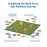 Ravensburger Labyrinth Pokmon Board Game - A Strategic Maze Adventure for Family Nights & Pokmon Parties - Includes Pikachu, Bulbasaur, and More - Great Birthday Gift for Kids Ages 7 and Up