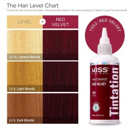 Red by Kiss Tintation Semi-Permanent Hair Color, Aloe Vera Water Based, Argan Oil, Olive Oil, Collagen & Keratin, Long-Lasting Color Dye (Red Velvet, 2 Pk, 5 Fl Oz)