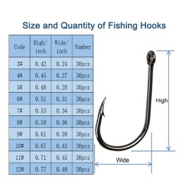 300PCS Small High-Carbon Steel Barbed Fishing Hooks with Holes, 10 Specifications of Fishing Hooks, Portable Boxed Hooks, Powerful Hooks That Can Adapt to Various Fishing Environments 300PCS Small High-Carbon Steel Barbed Fishing Hooks with Holes, 10 Specifications of Fishing Hooks, Portable Boxed Hooks, Powerful Hooks That Can Adapt to Various Fishing Environments