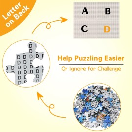 HUADADA Jigsaw Puzzles for Adults 1000 Pieces, Donuts Interlock Perfectly Letter on Back No Dust, Home Decor Birthday Party Gift Toy for Men Women Olders Seniors (27.5x19.6), 1:1 Poster HUADADA Jigsaw Puzzles for Adults 1000 Pieces, Donuts Interlock Perfectly Letter on Back No Dust, Home Decor Birthday Party Gift Toy for Men Women Olders Seniors (27.5x19.6), 1:1 Poster