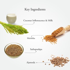 SITARAM AYURVEDA THENGIN POOKULA LEHYAM (400g) | Helps in restoring strength and tone to the uterine muscles | Efficient for imparting strength and stability to lower back in postnatal care