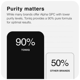 Toniiq Ultra High Purity Alpha GPC Capsules - 600mg Concentrated Formula - 90%+ Highly Purified and Bioavailable Nootropic - 120 Capsules Alpha GPC Supplement Toniiq Ultra High Purity Alpha GPC Capsules - 600mg Concentrated Formula - 90%+ Highly Purified and Bioavailable Nootropic - 120 Capsules Alpha GPC Supplement
