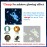 530Pcs Glowing Stars for Ceiling,Glow in The Dark Stars,Space Wall Decals Solar System Galaxy Planets Wall Stickers for Kids, Wall Decor for Girls Kids Bedroom Nursery Birthday Party Favor