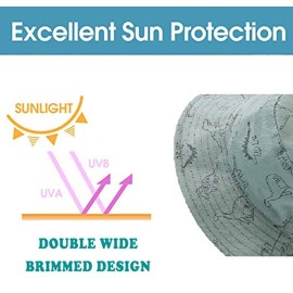 Baby Sun Hat UPF 50+ Sun Protective Toddler Bucket Hat Summer Kids Beach Hats Wide Brim Outdoor Play Hat for Boys Girls Sea Blue 0-6 Months Baby Sun Hat UPF 50+ Sun Protective Toddler Bucket Hat Summer Kids Beach Hats Wide Brim Outdoor Play Hat for Boys Girls Sea Blue 0-6 Months
