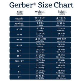 Gerber Baby Toddler 5-Pack Solid Short Sleeve T-Shirts Jersey 160 GSM, White, 3T Gerber Baby Toddler 5-Pack Solid Short Sleeve T-Shirts Jersey 160 GSM, White, 3T