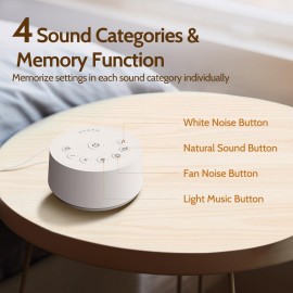 Color Noise Sound Machines Sleep White Noise Machine with 25 Soothing Sounds 32 Volume Levels 5 Timers and 4 Sound Categories and Memory Function for Kids Adults and Home Color Noise Sound Machines Sleep White Noise Machine with 25 Soothing Sounds 32 Volume Levels 5 Timers and 4 Sound Categories and Memory Function for Kids Adults and Home