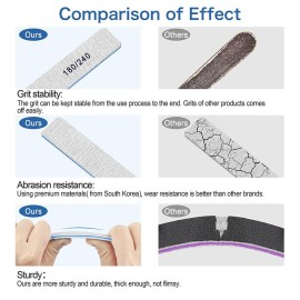 Nail File-Nail Files for Natural Nails 180/240 Grit, Emery Boards Nail Files Double Sided, 12 PCS Professional Manicure Tools for Nail Tech Nail File-Nail Files for Natural Nails 180/240 Grit, Emery Boards Nail Files Double Sided, 12 PCS Professional Manicure Tools for Nail Tech