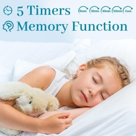 Fourair White Noise Sound Machine with 25 Soothing Natural Sounds Rechargeable Battery Portable for Travel 32 Volume Levels 5 Timers Compact Size for Baby Kids Adults Sleeping (Black-Upgrade)