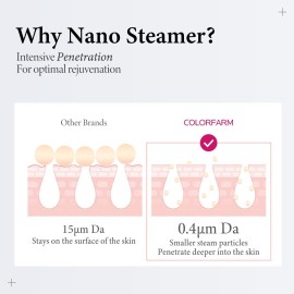 Colorfarm Facial Steamer Nano Ionic: Face Steamer Deep Cleaning Unclogs Pores - Humidifier Hot Mist Home Sauna Spa for Women Men Sinuses Moisturizing Colorfarm Facial Steamer Nano Ionic: Face Steamer Deep Cleaning Unclogs Pores - Humidifier Hot Mist Home Sauna Spa for Women Men Sinuses Moisturizing