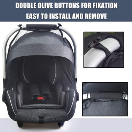 Baby Mosquito Net for Infant Car Seats,Infant Stroller and Bassinets, Carrier,Breathable with Elastic Netting for Easy Fitting, Portable Durable & Long Lasting Infant Insect Shield Netting (Black Baby Mosquito Net for Infant Car Seats,Infant Stroller and Bassinets, Carrier,Breathable with Elastic Netting for Easy Fitting, Portable Durable & Long Lasting Infant Insect Shield Netting (Black