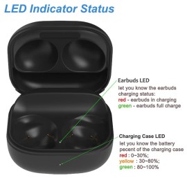Compatible for Galaxy Buds Pro Charging Case, Charger Station Charge Dock for Samsung Galaxy Buds Pro SM-R190, Bluetooth Pairing Charging Station (Black) Compatible for Galaxy Buds Pro Charging Case, Charger Station Charge Dock for Samsung Galaxy Buds Pro SM-R190, Bluetooth Pairing Charging Station (Black)