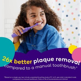 Burst Kids & Toddlers Electric Toothbrush (Blue) | Soft Bristles | Two Minute Timer | Rechargeable Battery | Easy-Grip Silicone Handle | 2 Modes for Healthy Smiles | Ages 3+ Burst Kids & Toddlers Electric Toothbrush (Blue) | Soft Bristles | Two Minute Timer | Rechargeable Battery | Easy-Grip Silicone Handle | 2 Modes for Healthy Smiles | Ages 3+