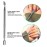 Professional Cuticle Trimmer with Cuticle Pusher Nail Cuticle Remover Nipper Silver Stainless Steel Sharp Blades Manicure Tools with Double Spring Nail Care Pedicure Nail Tools Home Spa