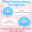 2 pcs Kids Swim Cap Silicone Swimming Cap for Boys Girls (Age 3-12) Cover Ears Waterproof Bathing Cap Keep Hair Dry Swimming Hat for Hair