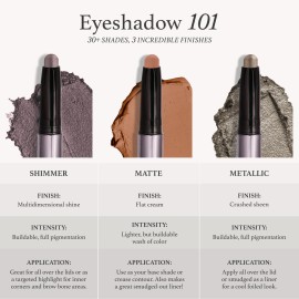 Julep Eyeshadow 101 Crme-to-Powder Waterproof Eyeshadow Stick Duo - Long-Lasting, Crease-Proof, Easy Apply with Built-in Smudger - Sand Shimmer and Smoky Tawny Matte Julep Eyeshadow 101 Crme-to-Powder Waterproof Eyeshadow Stick Duo - Long-Lasting, Crease-Proof, Easy Apply with Built-in Smudger - Sand Shimmer and Smoky Tawny Matte