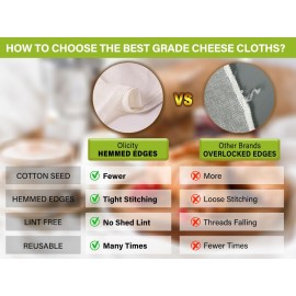 Olicity Cheese Cloths, 6PCS, Grade 100,20x20Inch Hemmed Cheese Cloth Fabric Reusable Fine Mesh Cloth, 100% Cotton Unbleached Precut Muslin Cheesecloth for Straining, Cooking, Yogurt, Juicing Olicity Cheese Cloths, 6PCS, Grade 100,20x20Inch Hemmed Cheese Cloth Fabric Reusable Fine Mesh Cloth, 100% Cotton Unbleached Precut Muslin Cheesecloth for Straining, Cooking, Yogurt, Juicing