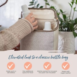 Itzy Ritzy Insulated Bottle Bag - Keeps Bottles Warm or Cool - Holds 3 Bottles & Features Interior Pocket for Ice Pack (Not Included), Vanilla Latte