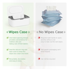 Flenpptly Baby Wipes Dispenser, Wipes Case Baby Wipe Holder Keeps Wipes Fresh, Non-Slip, Easy Open & Close (Gray) Flenpptly Baby Wipes Dispenser, Wipes Case Baby Wipe Holder Keeps Wipes Fresh, Non-Slip, Easy Open & Close (Gray)