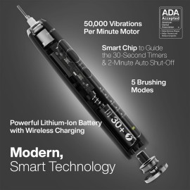 Aquasonic Black Series PRO - Ultra Whitening Toothbrush w UV Sanitizing Base - 5 Modes & Smart Timers - Premium Travel Case - Power Toothbrush - ADA Approved Toothbrush