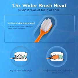 Oralphi Extra Soft Toothbrush for Sensitive Gums, Wide Head Soft Bristle Toothbrush with 10000 Soft Flossing Micro Nano Bristles for Adults, Pregnant Women, Elderly, Braces Oralphi Extra Soft Toothbrush for Sensitive Gums, Wide Head Soft Bristle Toothbrush with 10000 Soft Flossing Micro Nano Bristles for Adults, Pregnant Women, Elderly, Braces