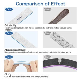 Nail File for Acrylic Nails 12pcs, 80/80 Grit Files Emery Boards, Jumbo Washable Thick Professional Square Nail File Manicure Tools for Nail Tech