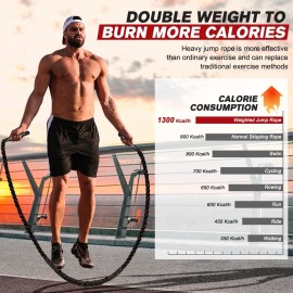 HPYGN Weighted Heavy Skipping/Jump Rope 9.2ft 2.8LB for fitness, Exercise, boxing Gym Training, Home Workout, Improve Strength and Building Muscle, Total Body Workout Equipment for Men HPYGN Weighted Heavy Skipping/Jump Rope 9.2ft 2.8LB for fitness, Exercise, boxing Gym Training, Home Workout, Improve Strength and Building Muscle, Total Body Workout Equipment for Men