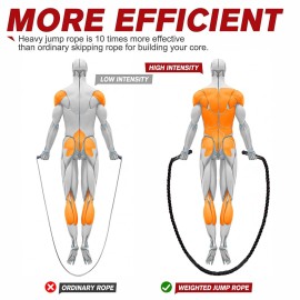 HPYGN Weighted Heavy Skipping/Jump Rope 9.2ft 2.8LB for fitness, Exercise, boxing Gym Training, Home Workout, Improve Strength and Building Muscle, Total Body Workout Equipment for Men HPYGN Weighted Heavy Skipping/Jump Rope 9.2ft 2.8LB for fitness, Exercise, boxing Gym Training, Home Workout, Improve Strength and Building Muscle, Total Body Workout Equipment for Men