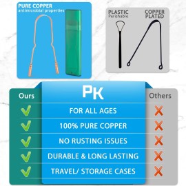 RONAVO Copper Tongue Scraper for Adults (2 Pack), 100% Pure Copper, Naturally Anti-Microbial, Banishes Bad Breath and Maintains Oral Hygiene, Tongue Cleaner with Travel Case, Easy to Use and Clean RONAVO Copper Tongue Scraper for Adults (2 Pack), 100% Pure Copper, Naturally Anti-Microbial, Banishes Bad Breath and Maintains Oral Hygiene, Tongue Cleaner with Travel Case, Easy to Use and Clean